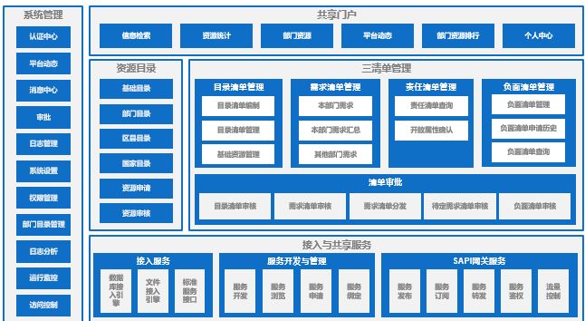 中国·金沙9570(集团)有限公司官网