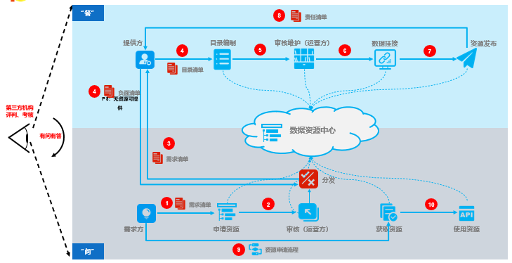 中国·金沙9570(集团)有限公司官网